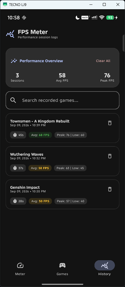 Performance Session History Logs