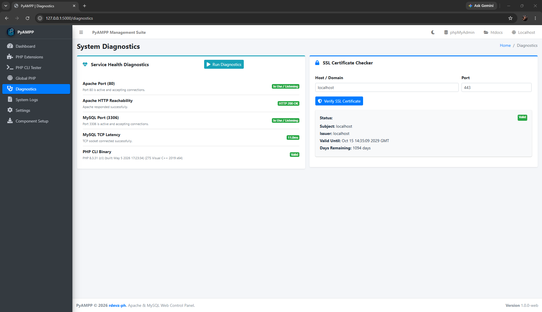 PyAMPP Diagnostics and SSL